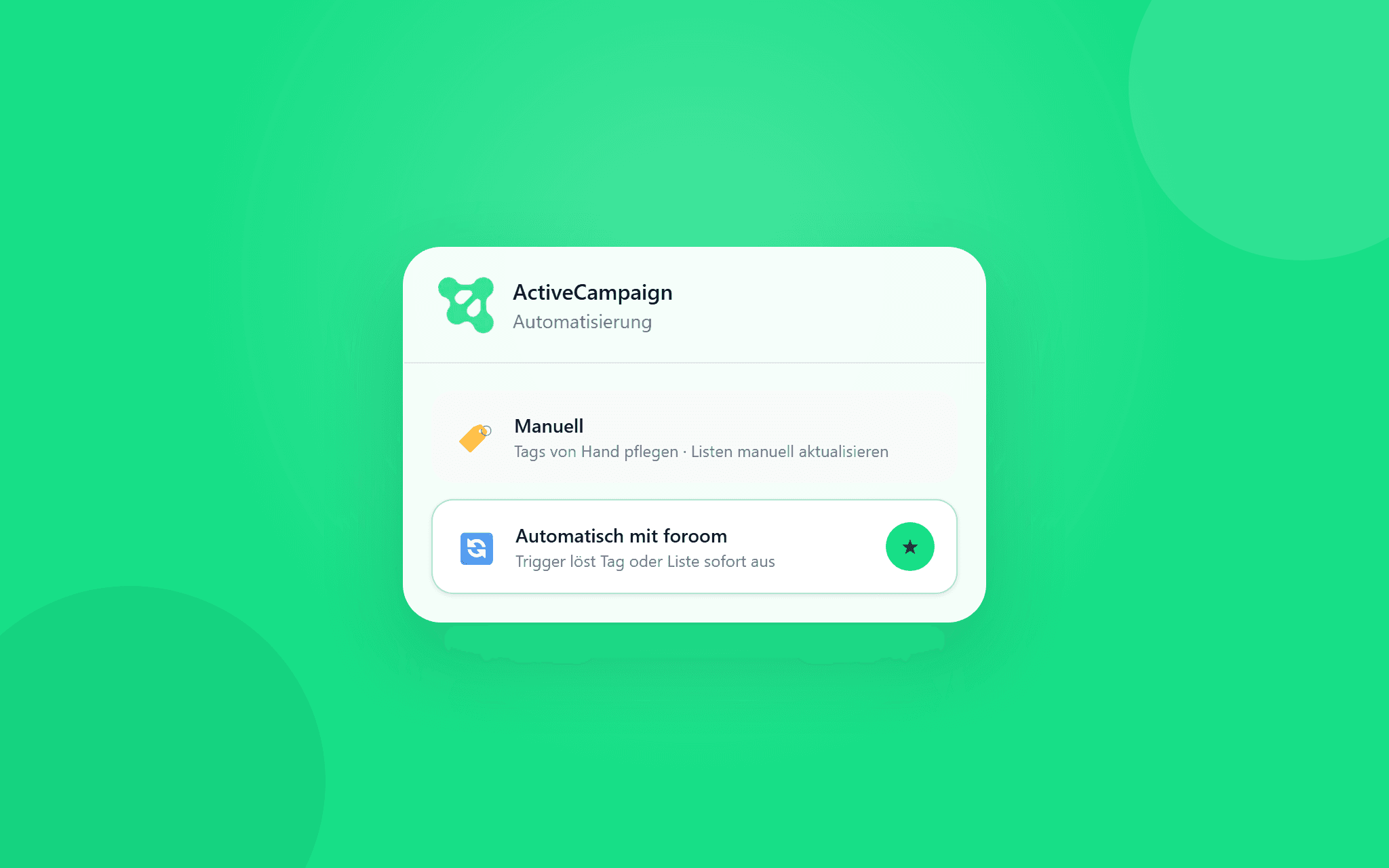 So verbindest du ActiveCampaign mit foroom