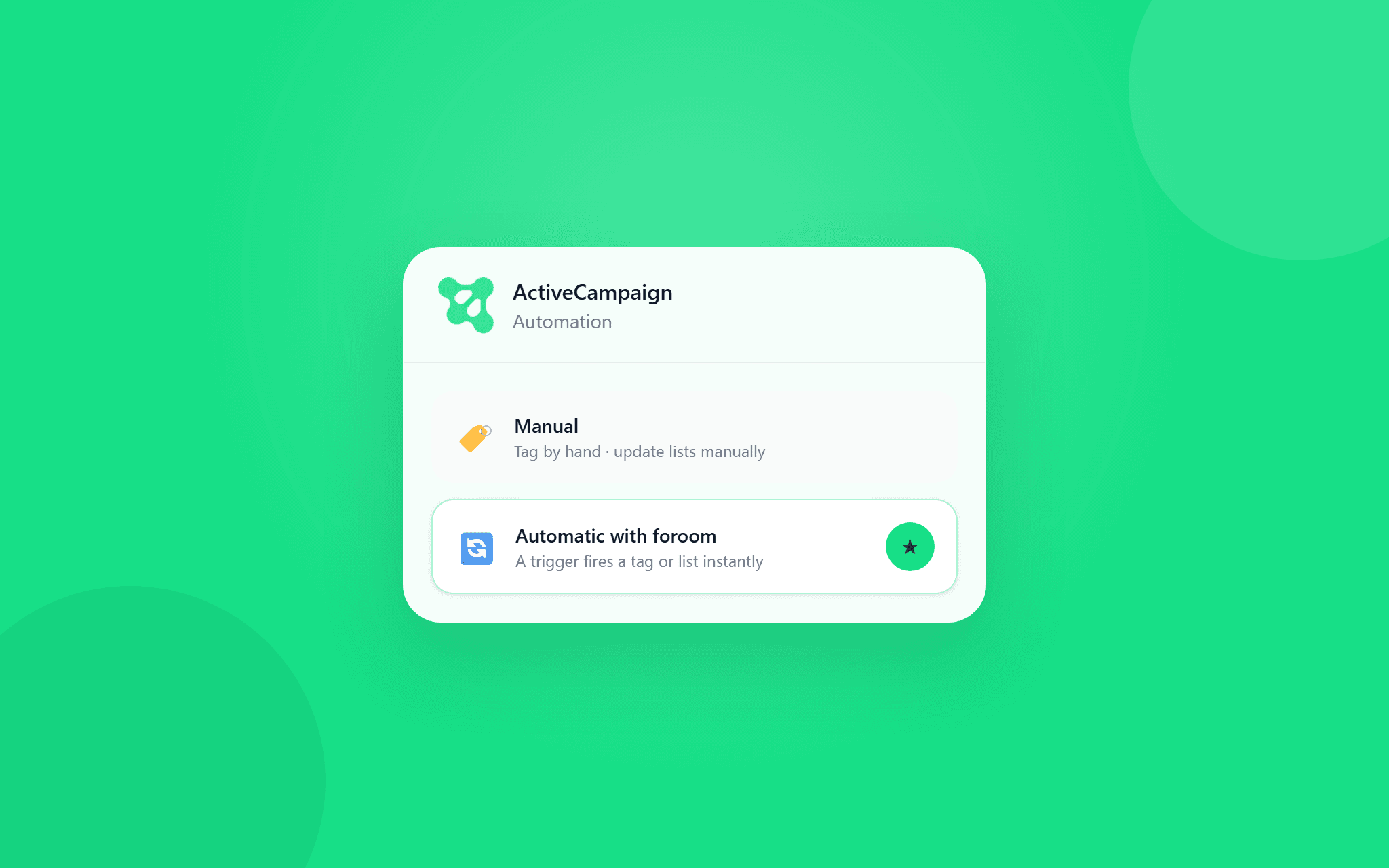 How to connect ActiveCampaign with foroom