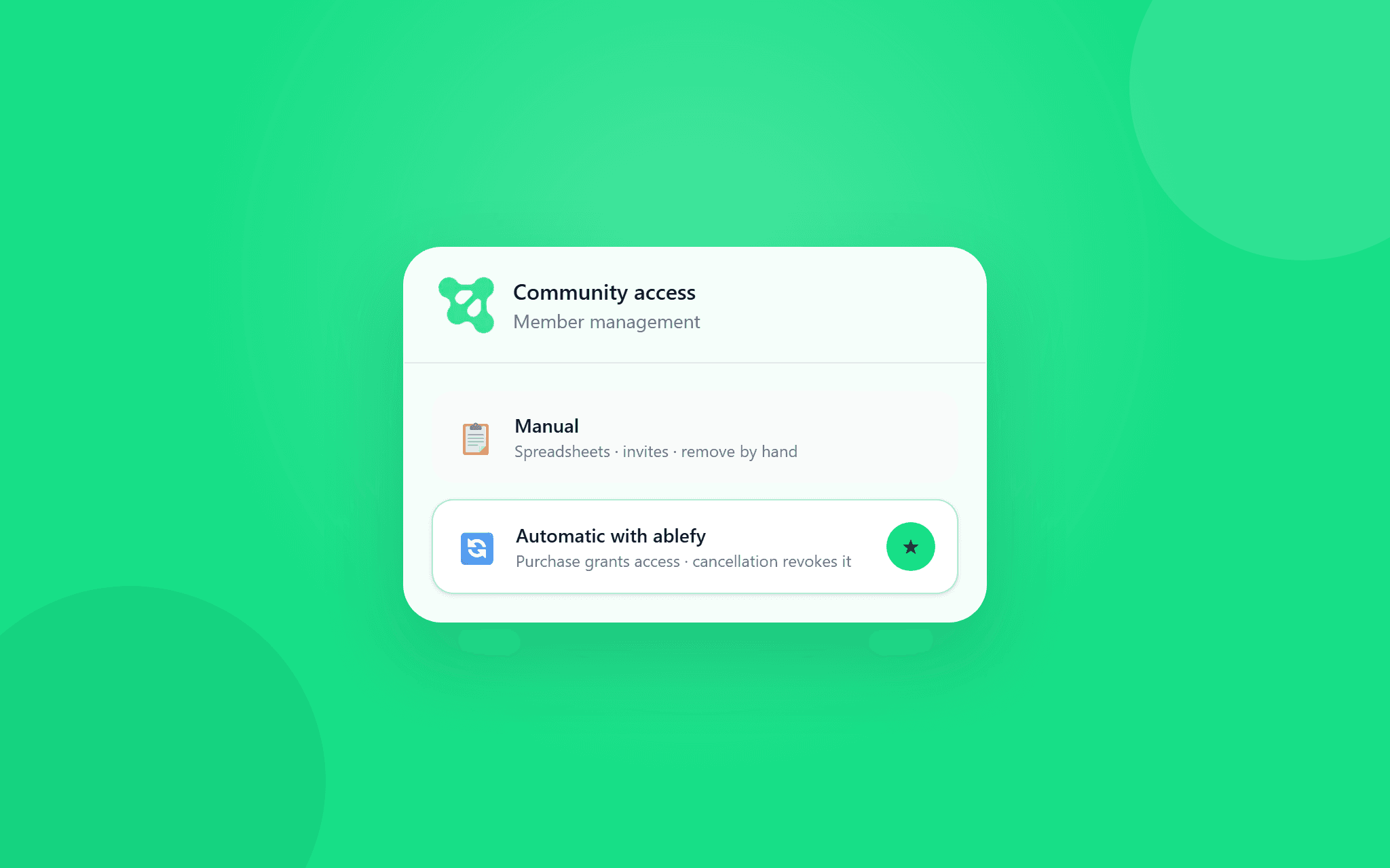 How to automate community access with ablefy