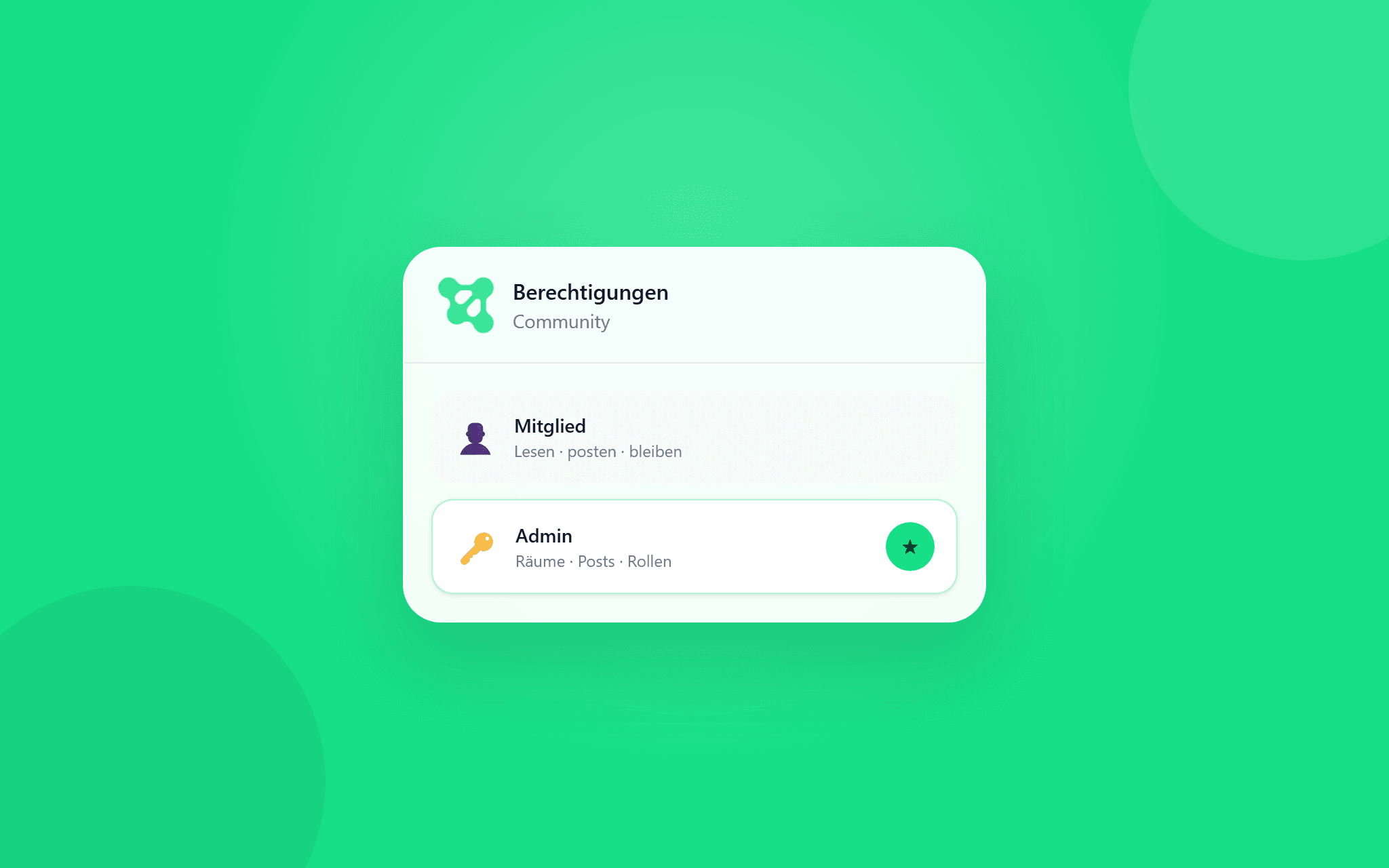 So funktionieren Rollen und Berechtigungen in deiner Community